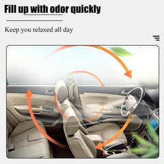 3PCS Premium Scented Car Air Freshener - Long Lasting Diffuser - Safe and Non-Toxic - Stylish and Compact Design - Versatile and Convenient